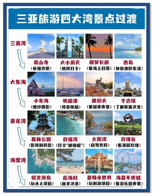 三亚私人伴游推荐_三亚私人伴游电话_三亚伴游包括哪些服务