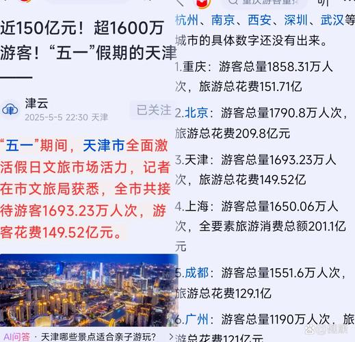天津陪游女价格表_天津私人伴游怎么样_天津陪游一般怎么收费