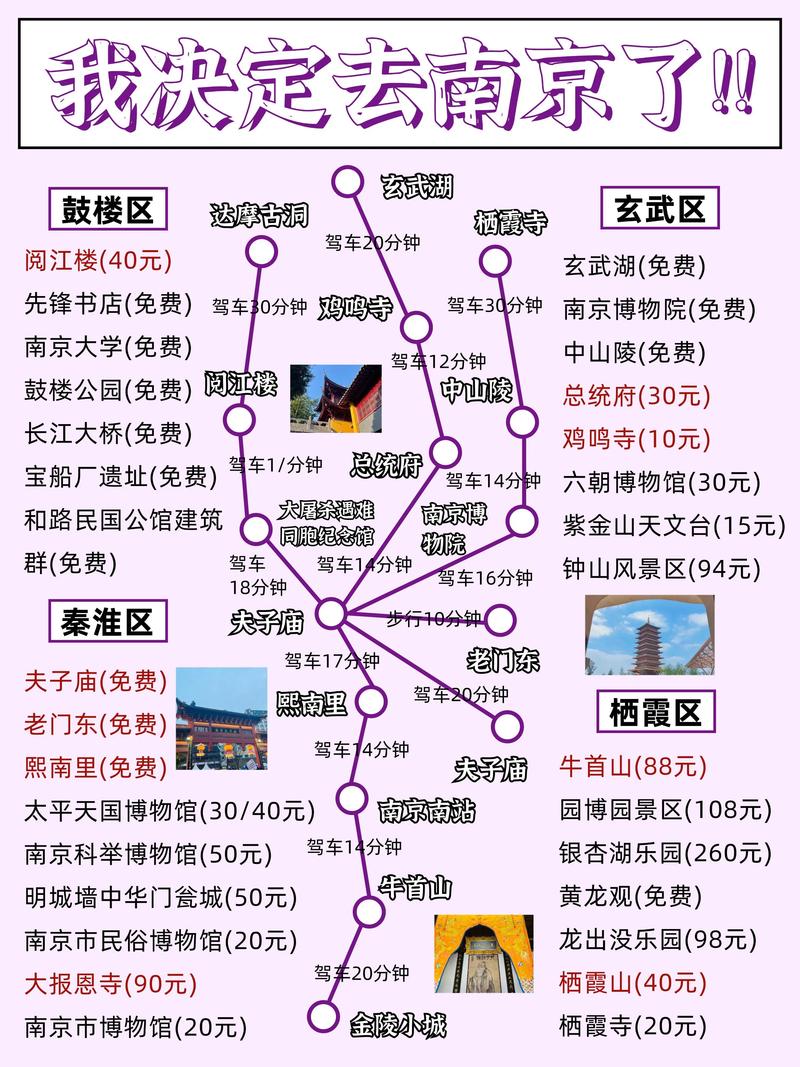 南京旅行寻优质私人导游？这些查找途径与推荐别错过