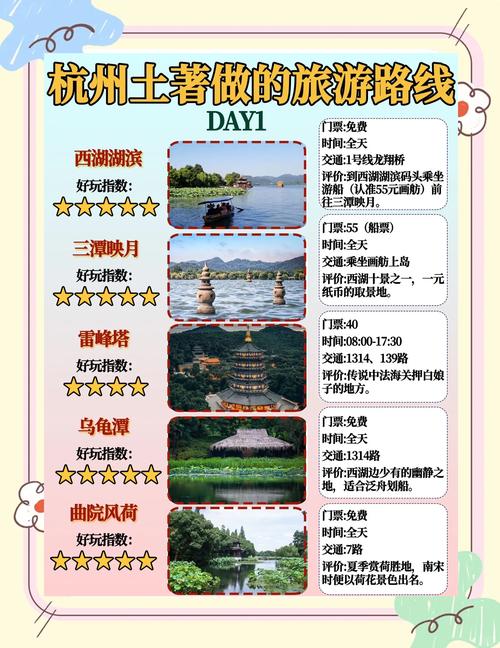杭州私人导游费用受多种因素影响，你知道如何选择吗？