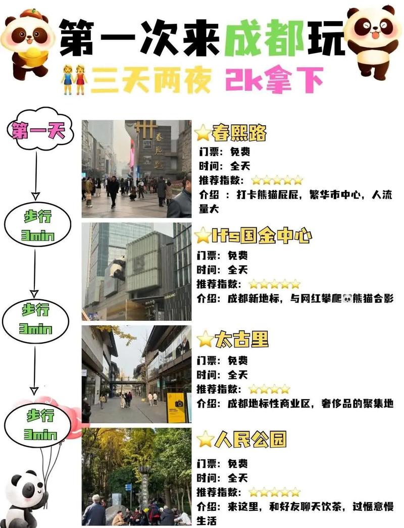 成都高端私人伴游_成都私人伴游体验_成都伴游费用一般多少