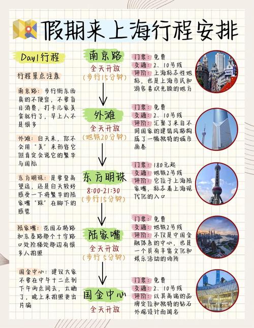 上海高端商务伴游是什么_上海商务伴游指南_上海商务伴游价格