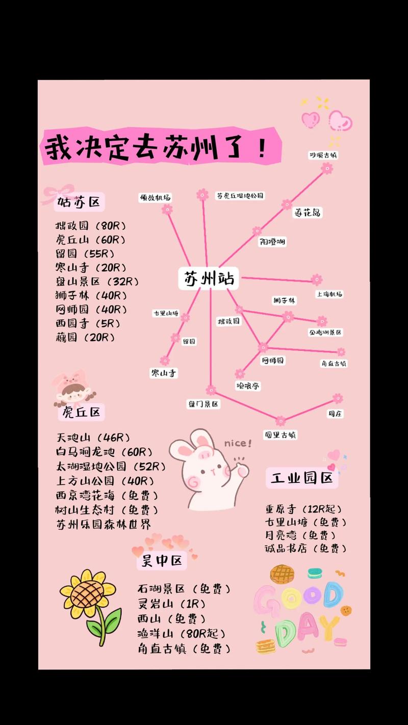 苏州私人伴游体验全攻略：前期准备与独特风情之旅