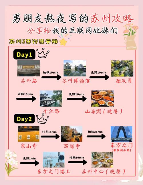 苏州伴游网价格表_苏州陪游一般怎么收费_苏州私人伴游体验