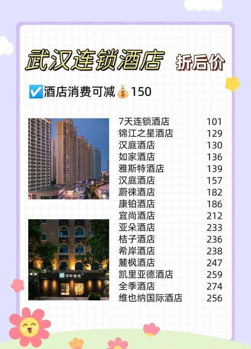 武汉伴游网价格表_武汉高端商务伴游招聘_武汉商务伴游什么价格