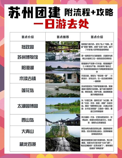 苏州私人伴游体验_苏州伴游怎么收费_苏州商务伴游平台