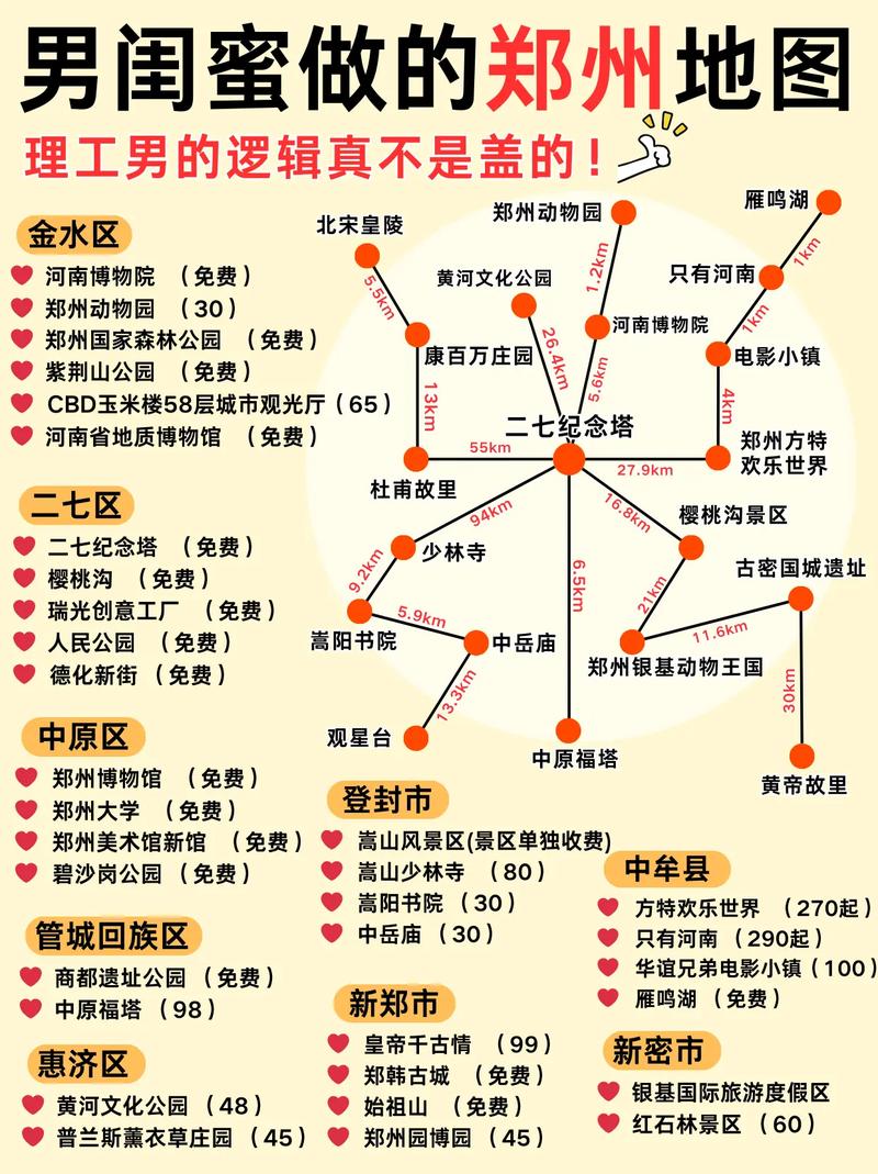 郑州伴游的旅游公司_郑州市伴游_郑州私人伴游指南