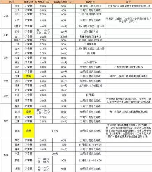 武汉兼职伴游_武汉私人伴游什么价格_武汉伴游微信