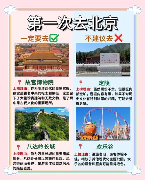北京伴游招聘模特_北京私人伴游指南_北京伴游陪游招聘