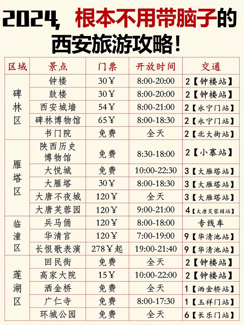 西安伴游安排_西安旅游找伴_西安商务伴游推荐