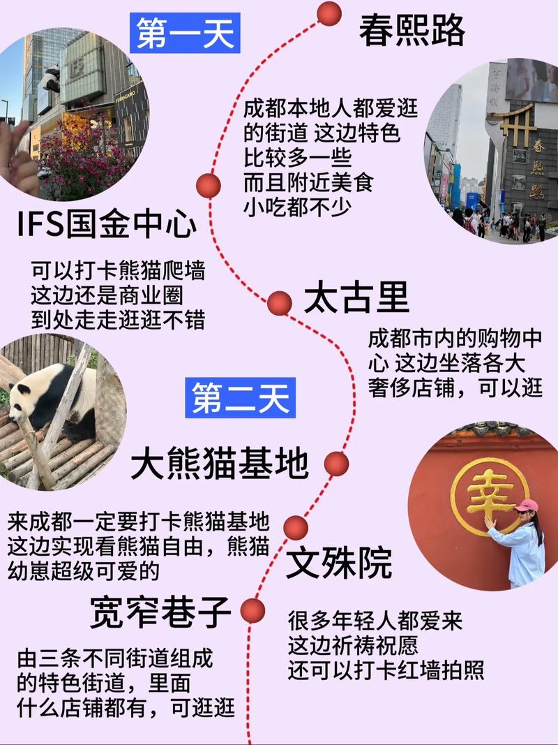 成都伴游费用一般多少_成都商务伴游体验_成都高端商务伴游预约