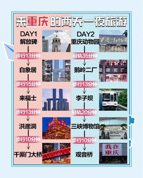 重庆高端伴游价格_重庆私人伴游推荐_重庆找伴游