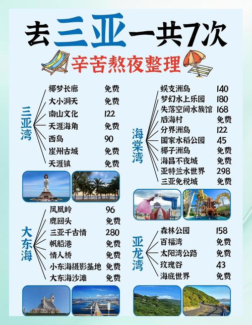 三亚伴游包括哪些服务_三亚私人伴游电话_三亚私人伴游推荐