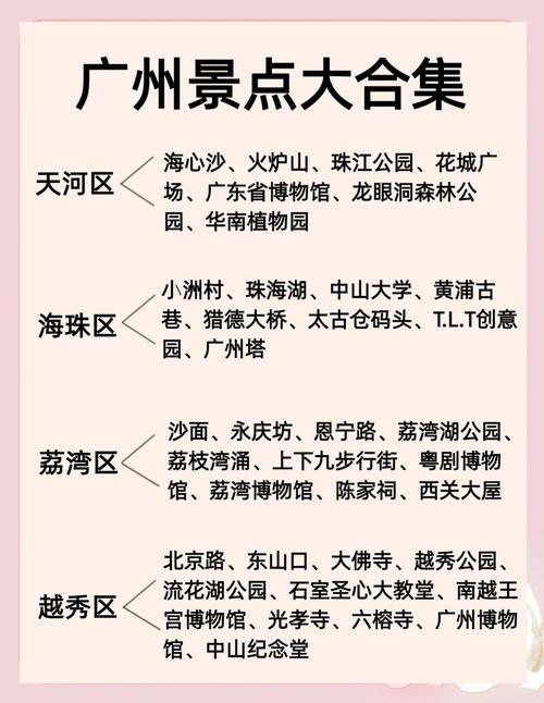 广州商务伴游什么价格_广州商务伴游单_广州高端商务伴游招聘