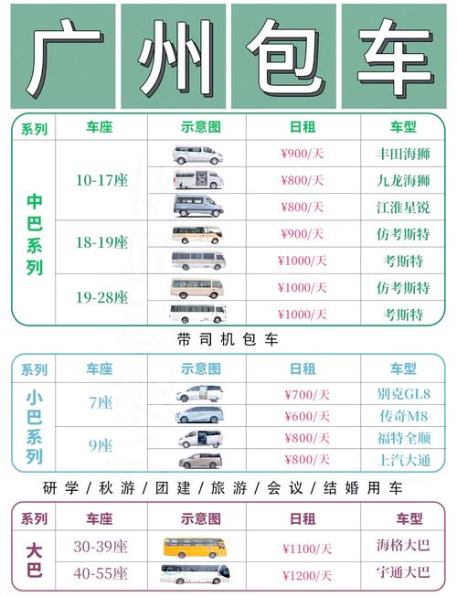 广州商务伴游单_广州商务伴游什么价格_广州高端商务伴游招聘