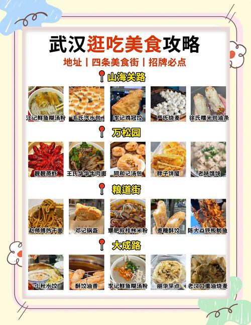 武汉商务伴游指南_武汉商务陪伴_武汉高端商务伴游招聘