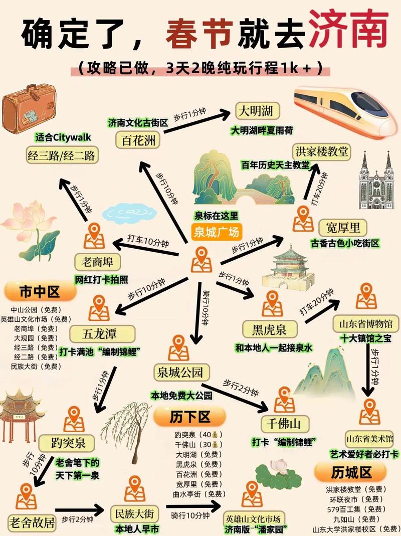 济南商务伴游指南_济南伴游价格表_济南伴游联系方式