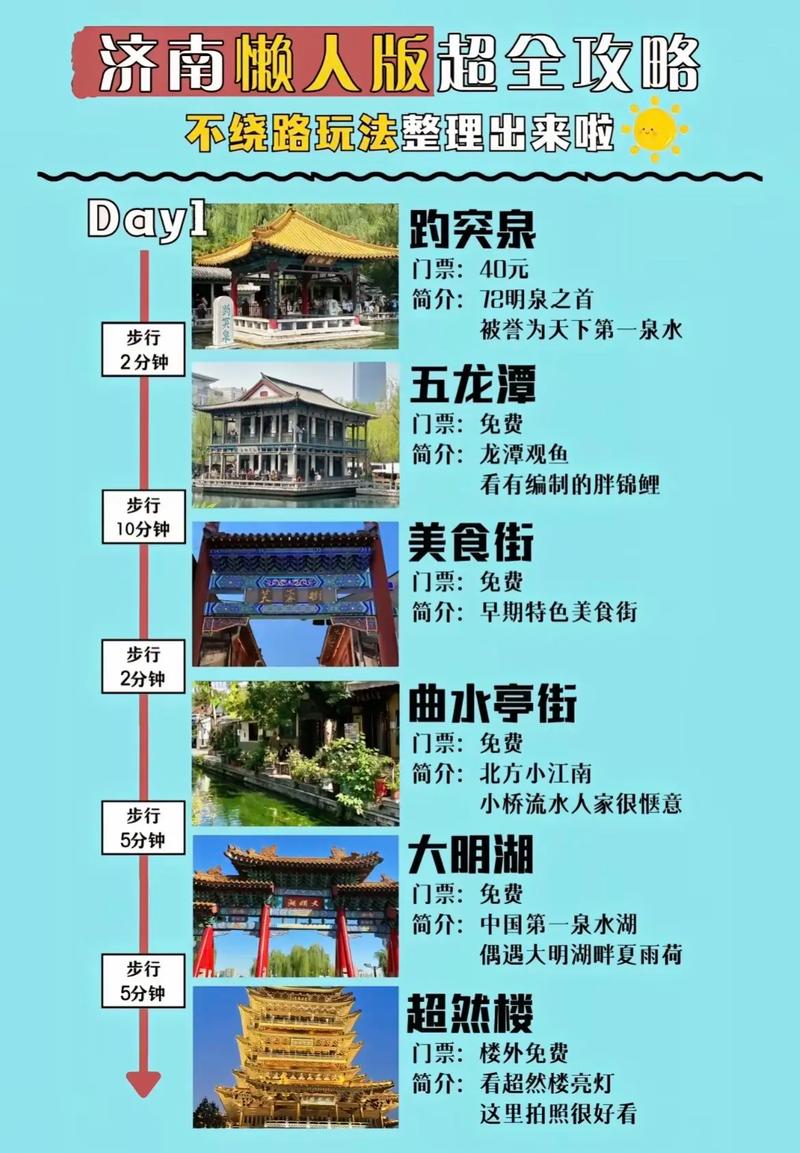 济南商务伴游指南_济南伴游联系方式_济南伴游价格表