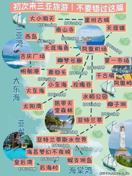 三亚私人伴游体验_三亚私人体验伴游团_三亚高端伴游