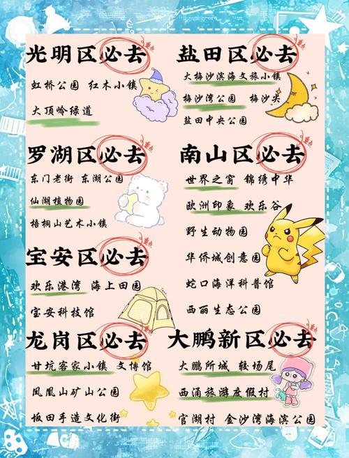 深圳私人导游手册：探秘多领域景点，领略别样乐趣