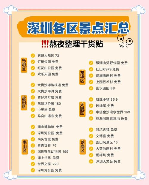 深圳商务伴游体验_深圳商务陪游_深圳商务伴游价格
