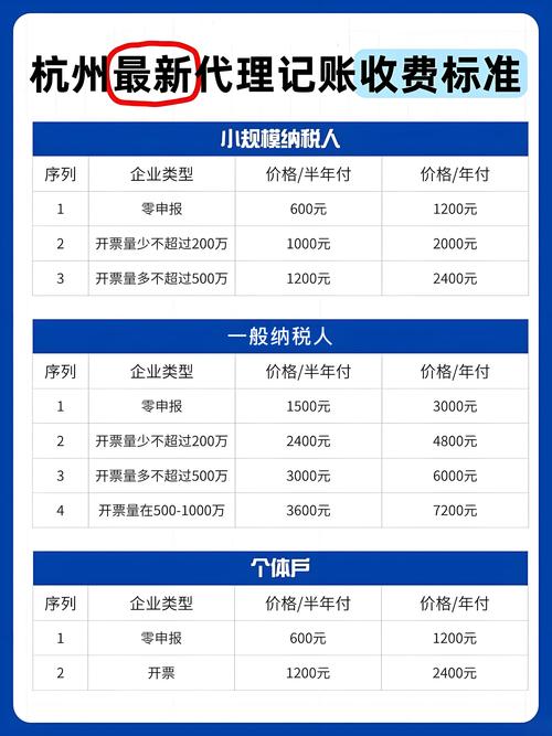 杭州私人伴游联系电话多少_杭州商务伴游什么价格_杭州商务伴游招聘