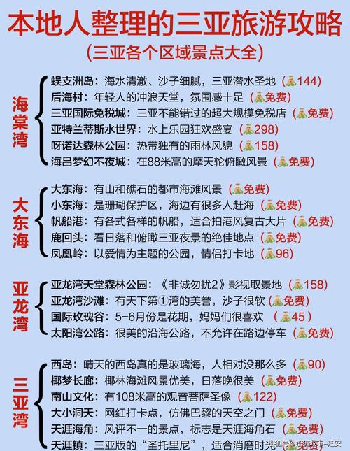 三亚商务伴游体验_三亚商务伴游_三亚高端商务模特伴游预约