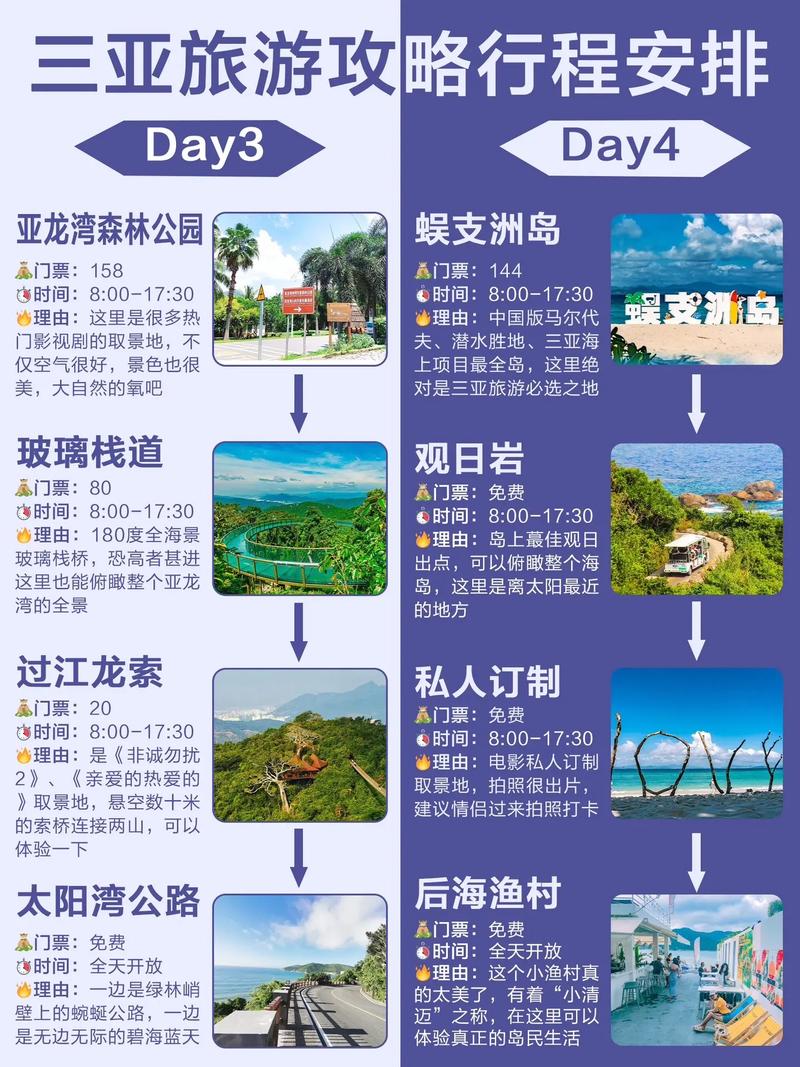 三亚高端商务模特伴游预约_三亚商务伴游_三亚商务伴游体验