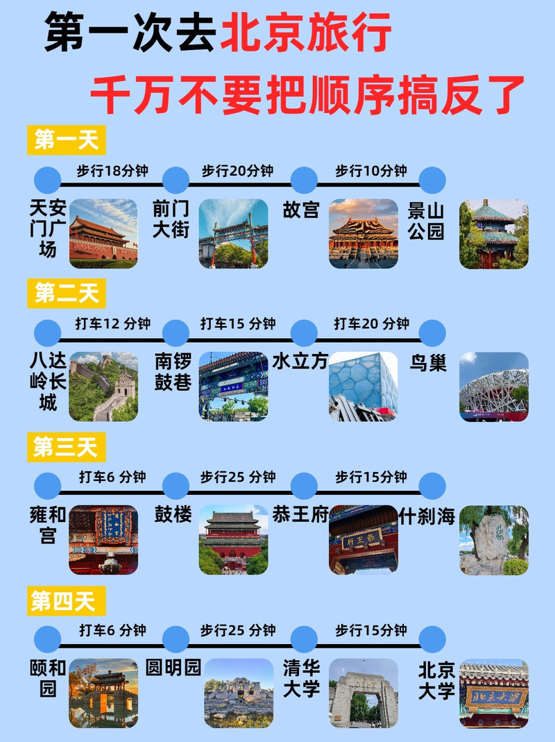 北京哪里有服务好的私人伴游_北京伴游陪游招聘_北京私人伴游招聘