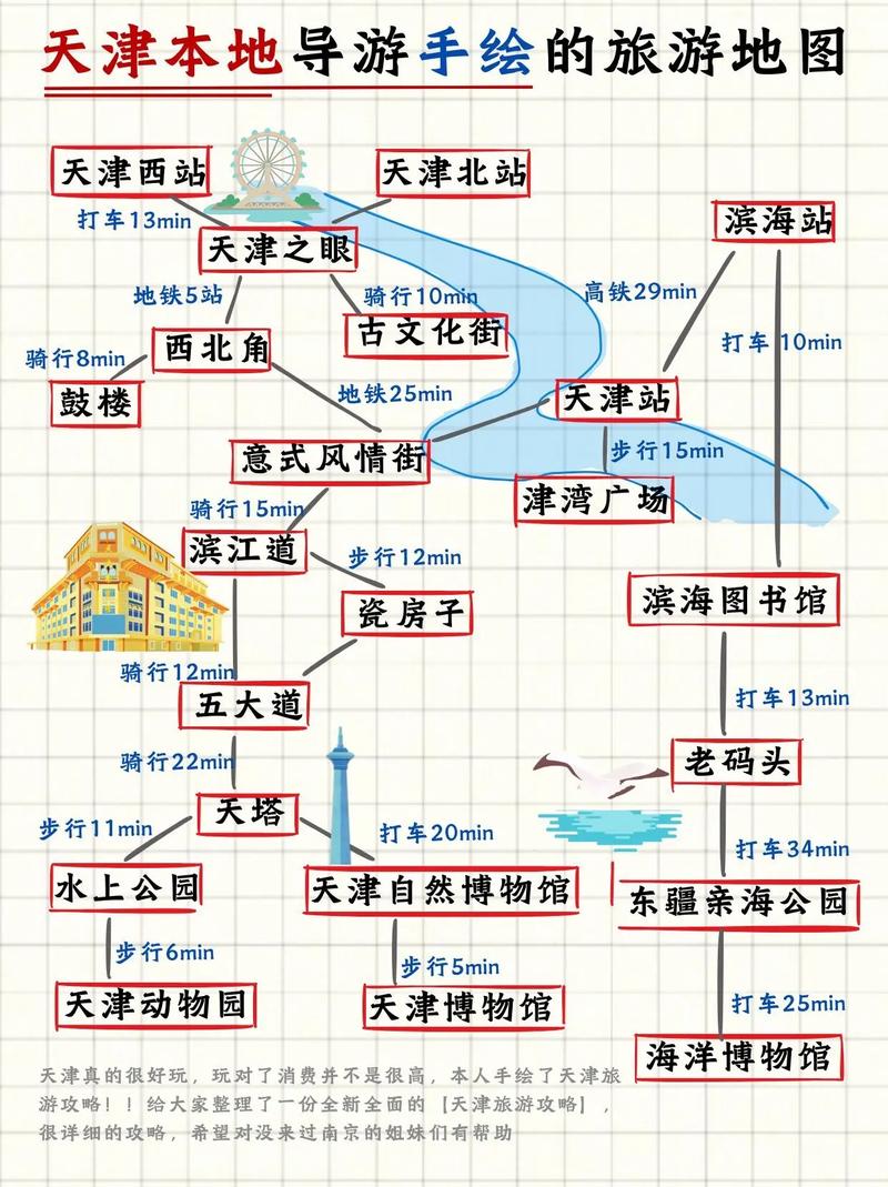 天津哪里有服务好的私人伴游_天津商务伴游价格_天津陪游女多少钱一天