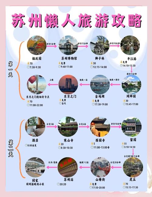 苏州商务伴游体验_苏州伴游怎么收费_苏州高端伴游模特