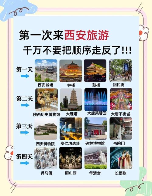 探秘西安商务伴游资源：核心价值与挑选要点大揭秘