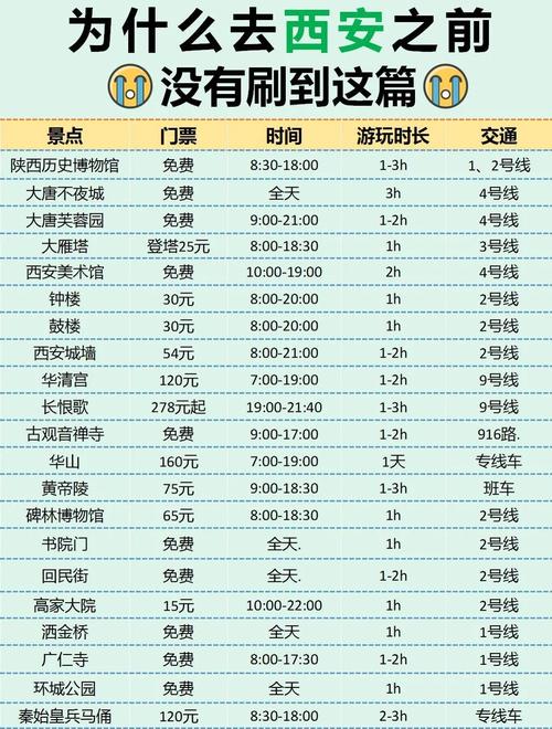 西安私人伴游价格表_西安私人伴游什么价格_西安伴游私人联系电话