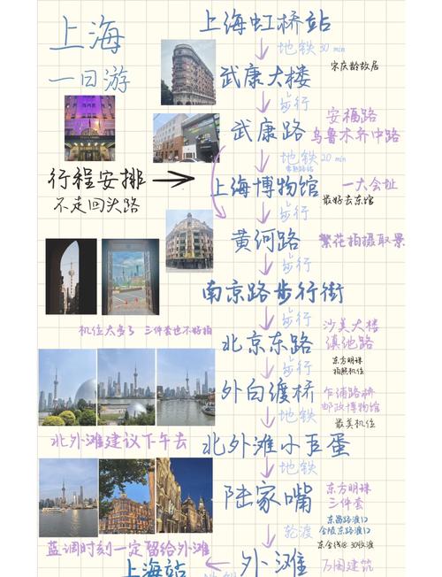 上海私人导游指南：如何选伴游及交流，留下难忘旅行足迹？