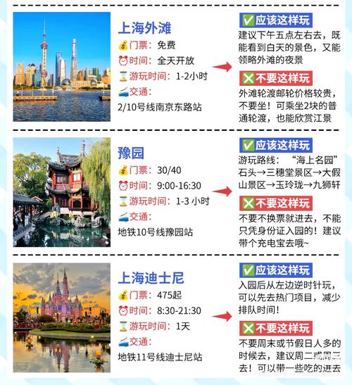 上海私人伴游高薪招聘_上海私人伴游指南_上海私人伴游日结1万