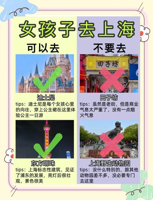 上海私人伴游指南_上海私人伴游高薪招聘_上海私人伴游日结1万
