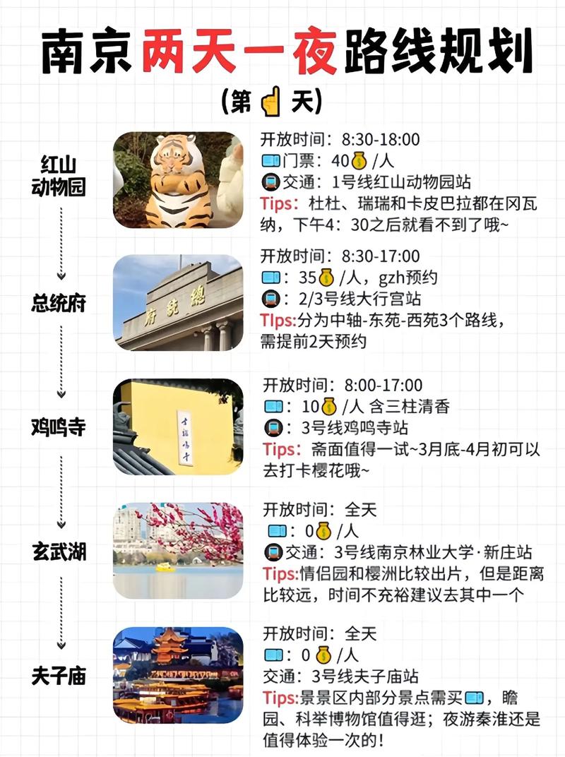 南京私人伴游攻略：如何挑选导游，定制个性化之旅？