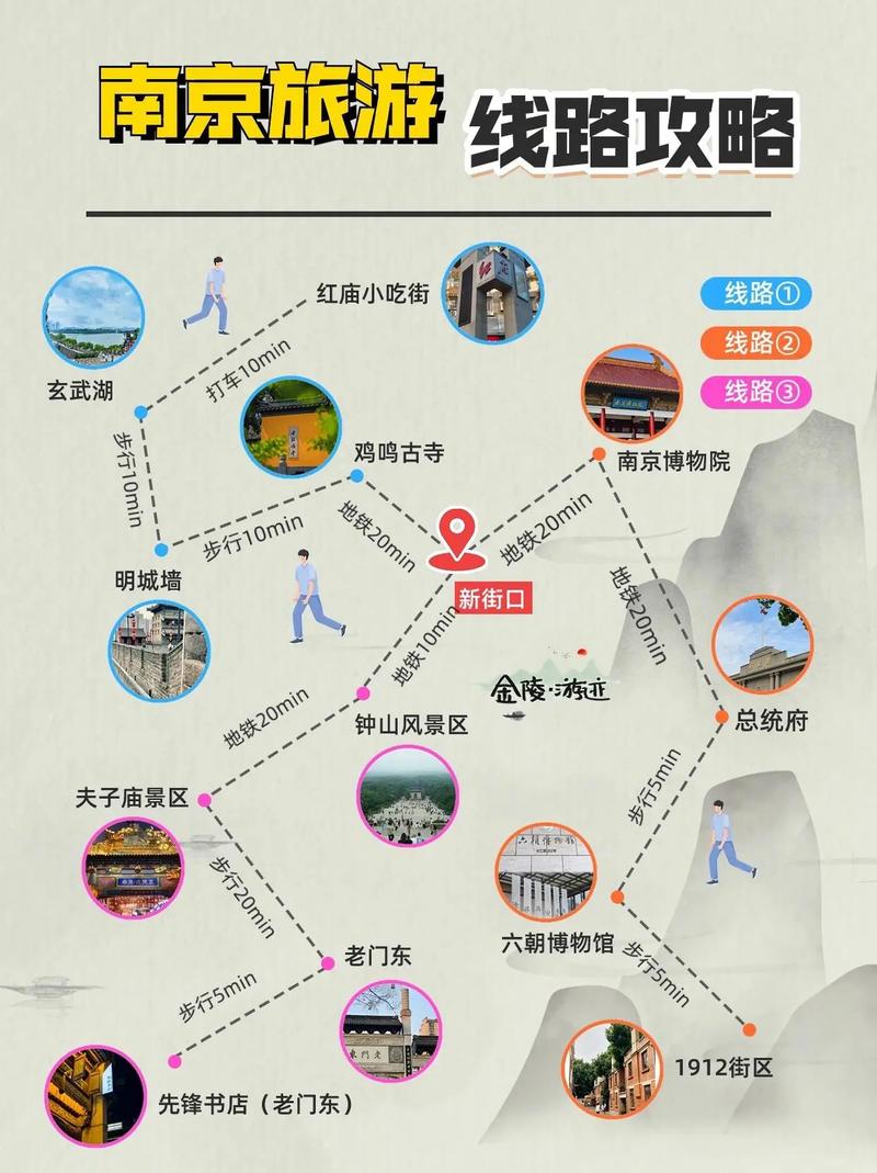 南京陪游一般怎么收费_南京伴游招聘日结_南京私人伴游指南