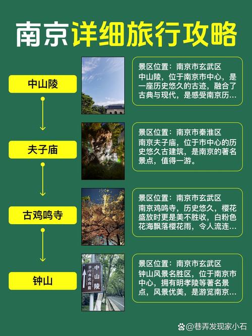 南京私人伴游指南_南京伴游招聘日结_南京陪游一般怎么收费