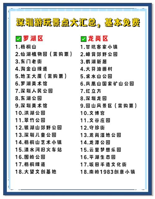 深圳伴游招聘日结一万_深圳私人伴游什么价格_深圳私人陪游女价格表
