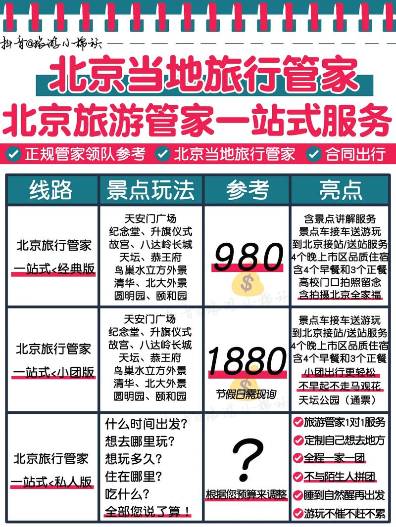 北京商务伴游_北京商务伴游推荐_北京高端商务伴游招聘