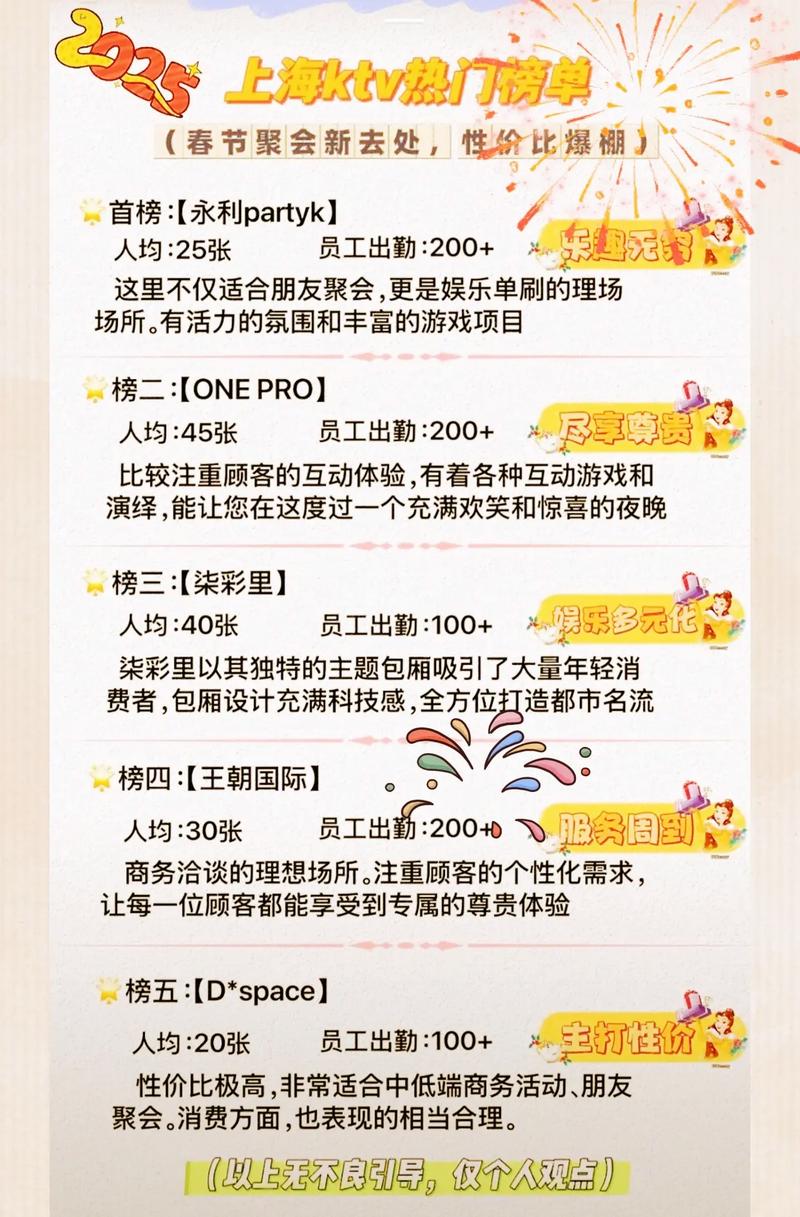 上海商务伴游招聘_上海商务伴游价格_上海商务伴游推荐