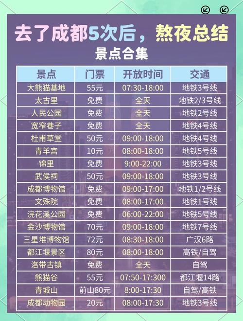 成都商务旅游_成都商务陪伴_成都商务伴游指南