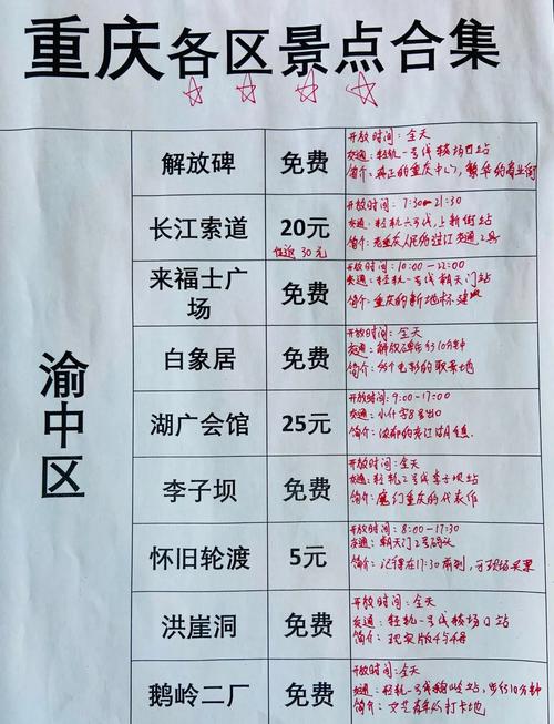 揭秘重庆商务伴游服务真实体会，李明的亲身经历告诉你