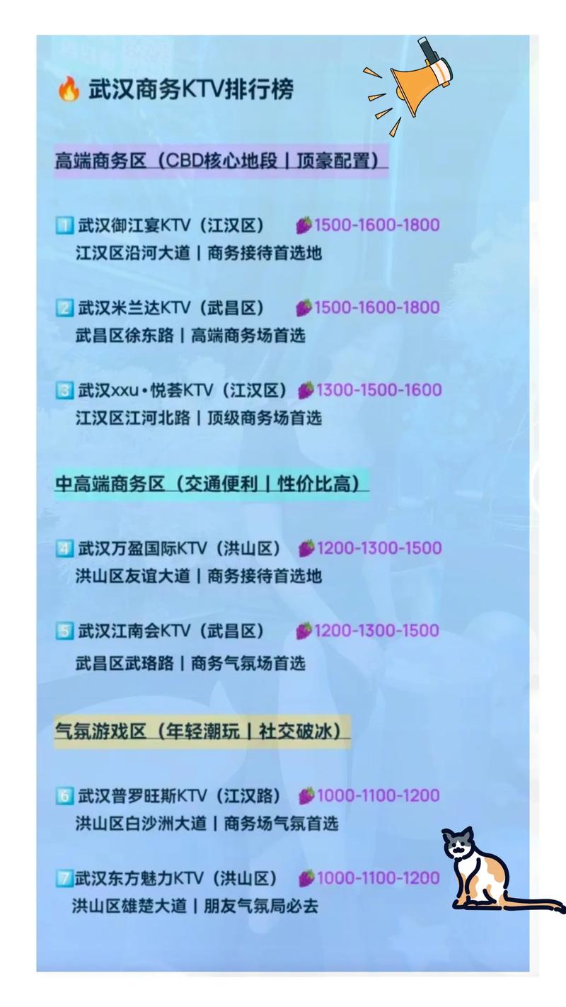 武汉商业导购收费受多种条件影响，你知道哪些方面？