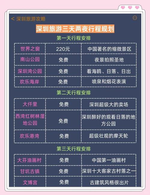 深圳商务伴游怎么样_深圳商务陪游_深圳高端商务陪游预约