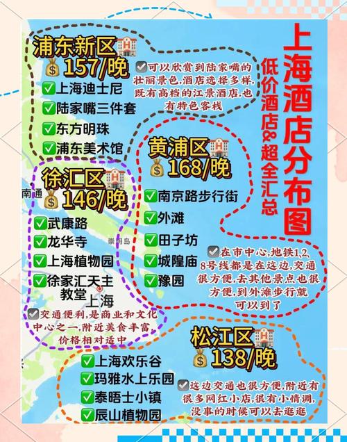 上海商务伴游价格_上海高端商务伴游是什么_上海商务伴游指南
