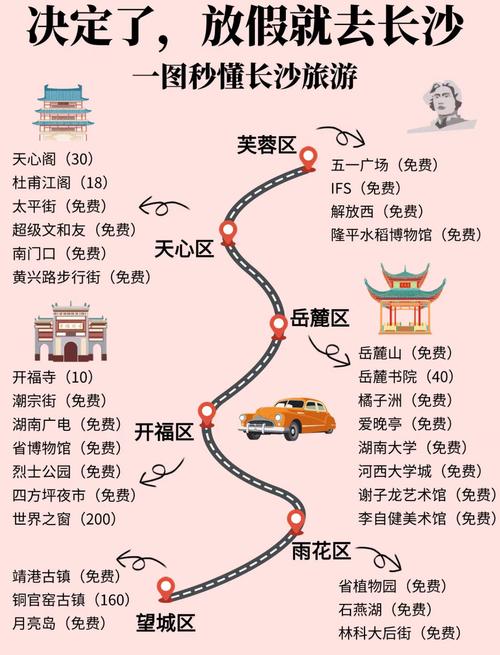 提升商务旅行质量的新途径？长沙商务伴游的奇妙体验