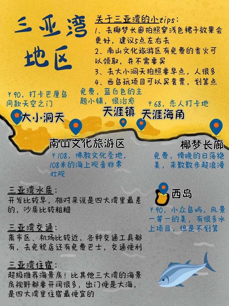 三亚私人伴游电话_三亚私人伴游怎么样_三亚私人伴游多少钱一天