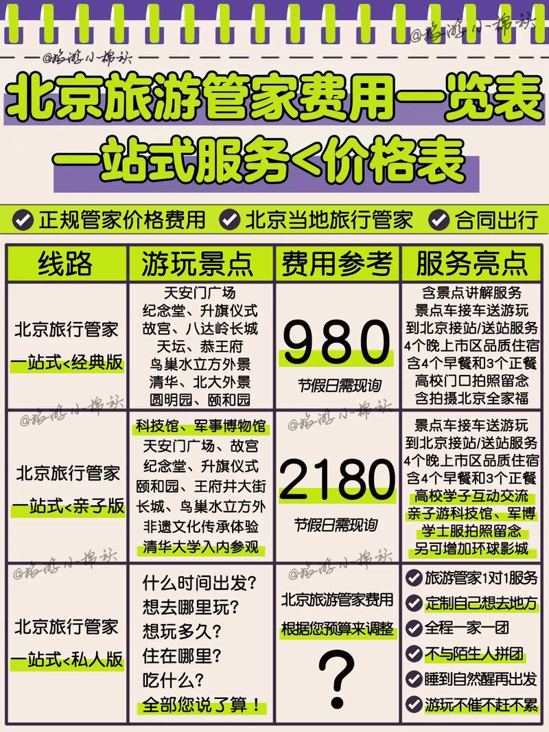 北京商务伴游服务介绍：方式及高端公司选择要点